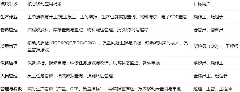 1760169675692608.png ems移动-1.png