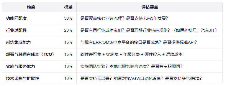 1764317623290513.png wms-6.png