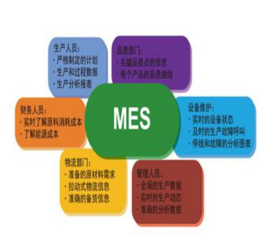 电子装配行业MES系统解决方案