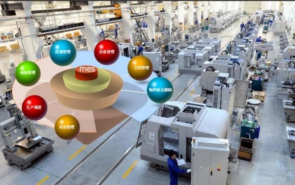 生产管理MES系统